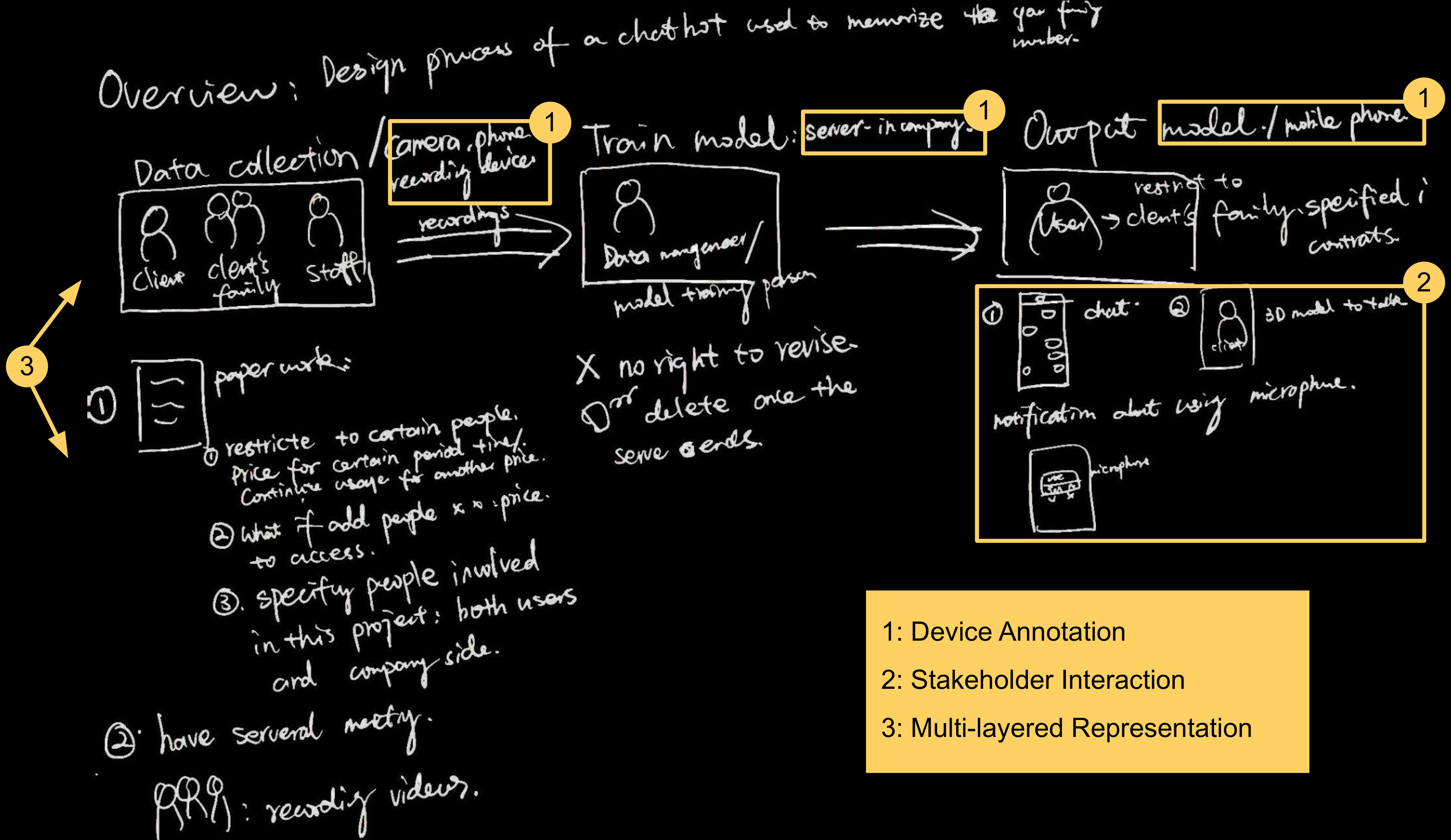 privacysketch.jpg